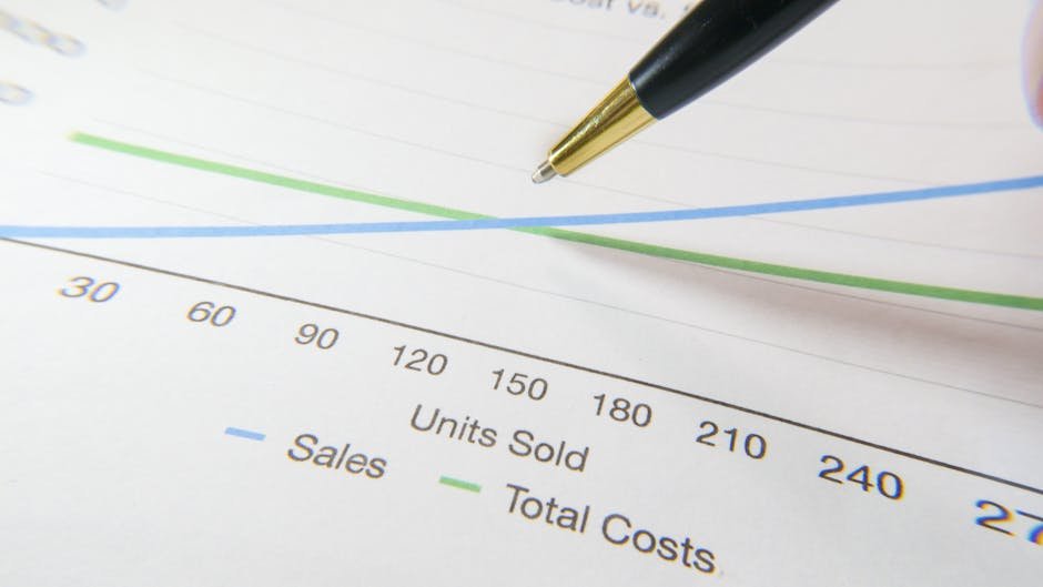 Know Your Real Profit Margin
